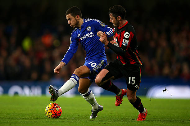 比赛的格局 比赛的格局